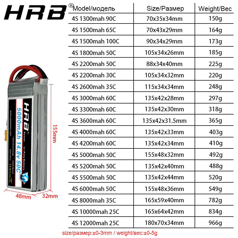 Baterai Lithium HRB 4S 14.8V 5 - 4S Lipo Battery 14.8V 6000Mah ulasan dan harga